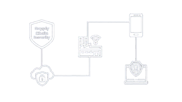 supplychain